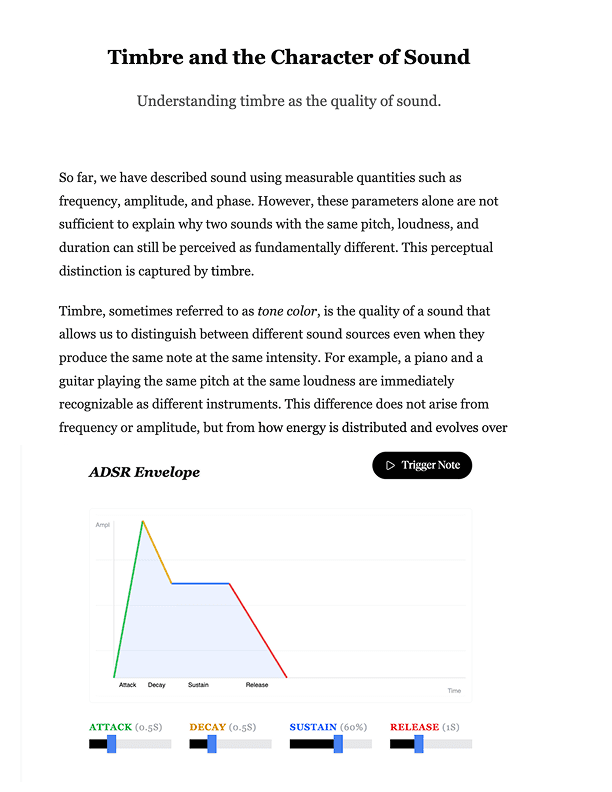 Timbre and the Character of Sound